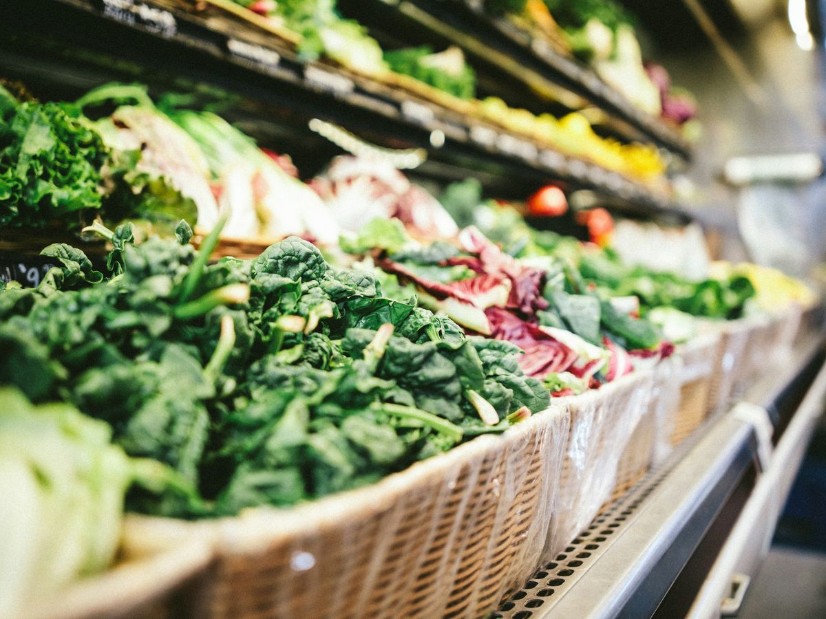 Grocery Budget Percentages by Income