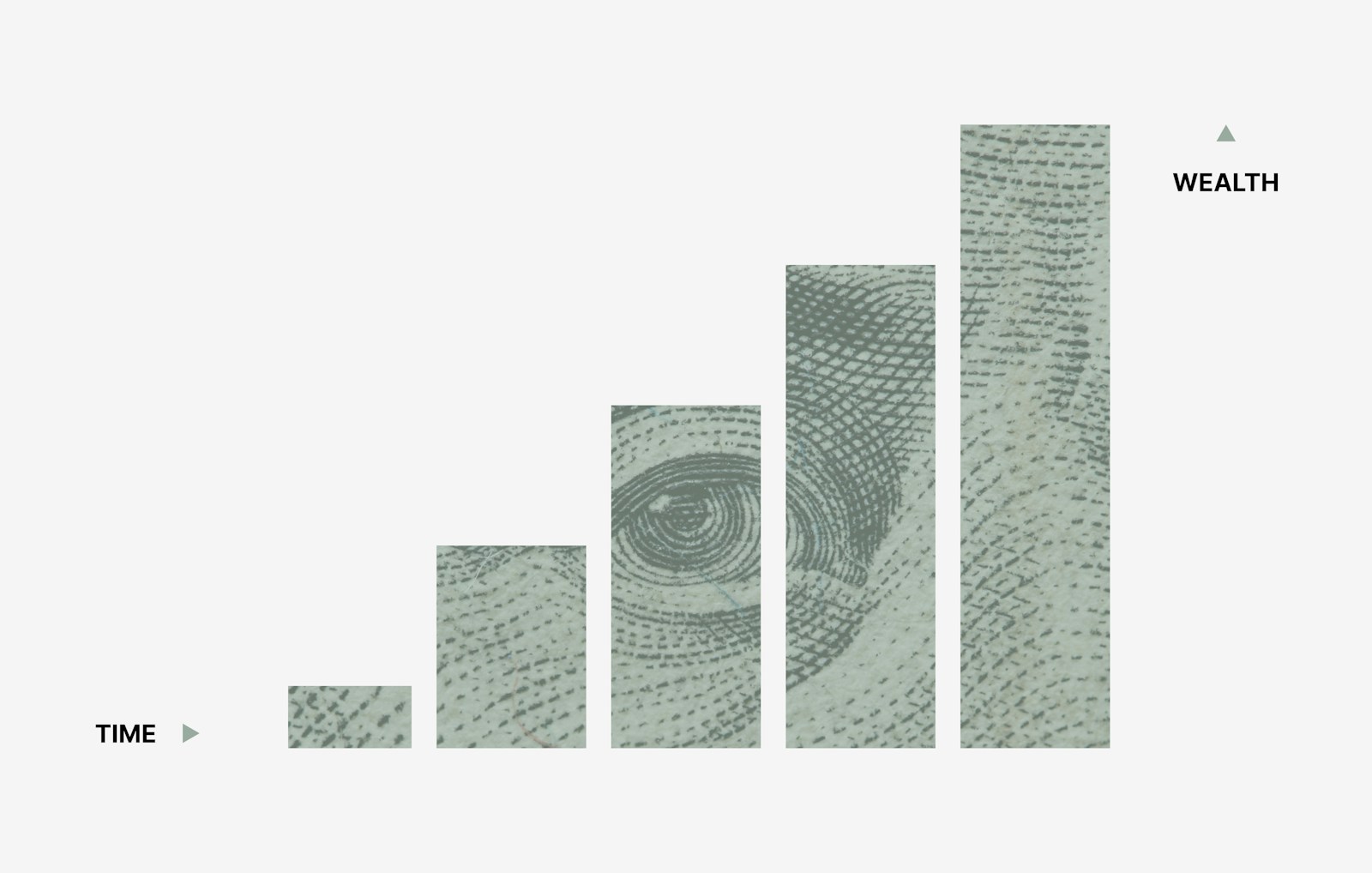 How to Build Wealth for Retirement: Smart Investing Strategies