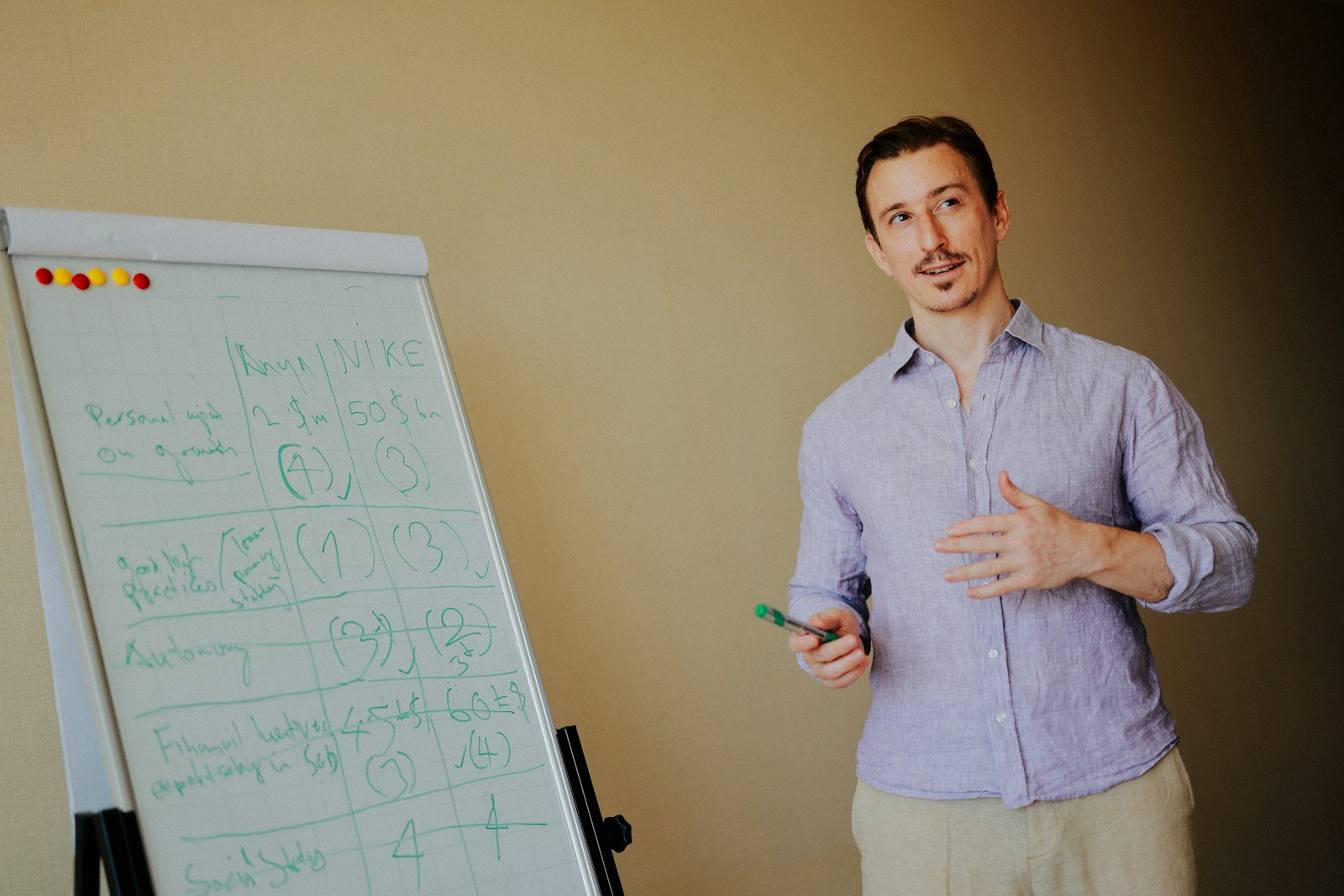 7 quiet indicators you’re evolving faster than your business growth suggests