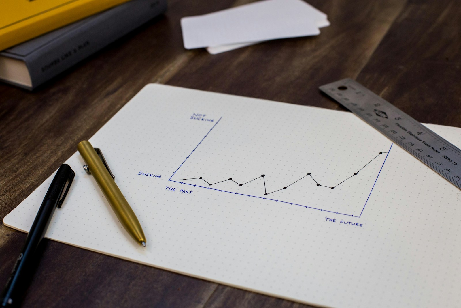7 signs your startup is outgrowing your identity