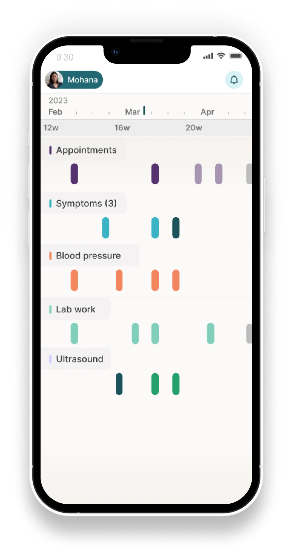 Trellis Health app